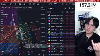 5/9、日本株下がるんか？日経平均理論値が大幅ダウン。投げ売り銘柄多発。○○株に資金シフト来るか。半導体株は下落。ドル円155円台。利下げ期待で米国株、ナスダックが強い。仮想通貨ビットコインは？