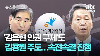 '김용현 인권 구제'도 김용원이 주도…속전속결 진행 / JTBC 뉴스룸