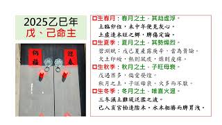 A.17明璽老師命理聊天室：乙巳流年戊己命主 要注意些什麼？吉凶如何？