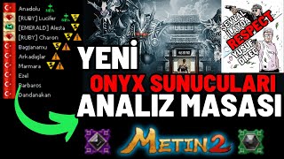 METİN2 YENİ SUNUCU BAŞLANIR MI ? ONYX SUNUCULARI İNCELEME !  METİN2 TR YARDIMSIZ EPSİZ BAŞLANGIÇ !