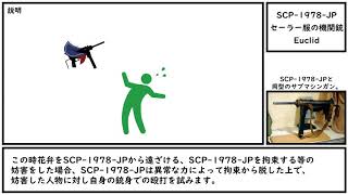 【ゆっくり紹介】SCP-1978-JP【セーラー服の機関銃】