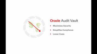 Oracle Audit Vault