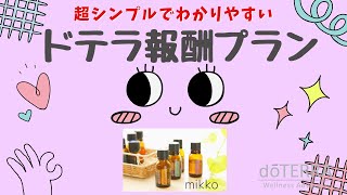 シンプルでわかりやすい“ドテラ報酬プラン”