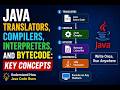 Java Translators, Compilers, Interpreters, and Bytecode Explained | How Java Code Runs