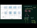 universal shift register