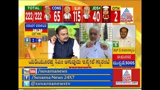 Karnataka Elections 2018 : Siddaramaiah Heads For Defeat Against GT Devegowda In Chamundeshwari