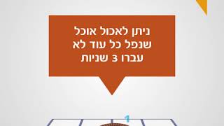 פרק 3: חוק ה-3 שניות