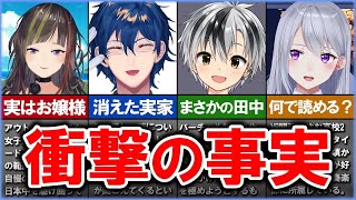 🌈樋口楓をはじめとする、にじさんじライバーの衝撃の事実8選【ゆっくり解説/にじさんじ切り抜き】