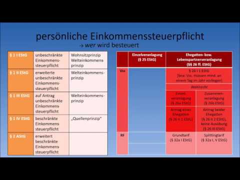 Steuerrecht (EStG) - Persönliche Einkommenssteuerpflicht - YouTube