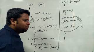 Binding In Java | Static Binding Vs Dynamic Binding | Static and dynamic binding | In Hindi-52