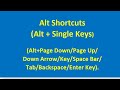 Alt Shortcuts (Alt+Single Keys). Shortcut Keys Of Microsoft Excel. #DungarExcelLearning, #Microsoft,
