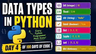 Python Data Types Explained in 60 Seconds Day 4 of 100 Days of Code 🔥 #python