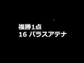 第弐拾六話　福島牝馬ステークス　2021