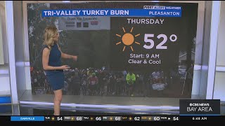 Tuesday morning First Alert weather forecast with Jessica Burch