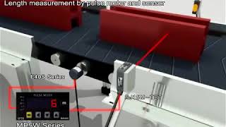 rotary encoder autonics