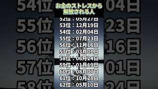 【お金のストレスから解放される人】 誕生日ランキング TOP 100 金運 誕生日占い