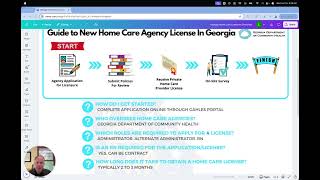 Navigating the Non Medical Home Care License Process in Georgia 📋