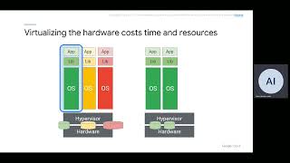 Google Cloud Module 3 - part 2