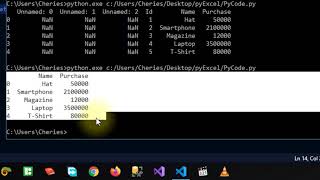 Excel Data Analysis dengan menggunakan Python