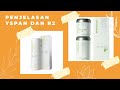 PENJELASAN YSPAN DAN R2 NUSKIN