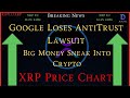 Ripple/XRP-Google Loses AntiTrust Lawsuit, Big Money Sneak Into Crypto, XRP Price Chart