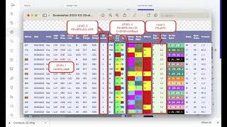 LOTTODDS.COM: Pick3 Strategy Practice 10