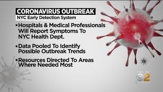 Coronavirus Update: Dr. Max Gomez Answers Frequently Asked Questions