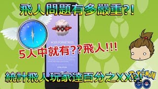 【Pokémon GO】飛人問題有多嚴重?!（統計飛人玩家達百分之XX?!）