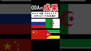 ODA国益にならない #増税 #利権 #国民は財源ではない #岸田