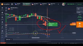 +420$  za 2 Minuta - Najnovija IQ Option Strategija za Početnike!