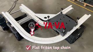 YA-VA Integrated Flexible Pallet Conveyor Systems used for New Energy (battery) and Auto Parts