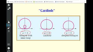 8.2 Polar Graphs