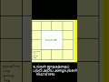 சர ஸ்திர உபய ராசிகள் பாதகாதிபதி 12 லக்னங்களுக்கும் பிரச்சனை தரும் தசா புத்தி சும்மா தெரிஞ்சுகோங்க