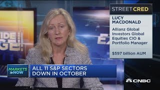 Allianz's MacDonald: Growth is decelerating, but liquidity is still supportive