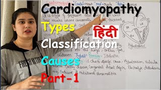 Cardiomyopathy in Hindi | Types | Classification | Causes | Part-1