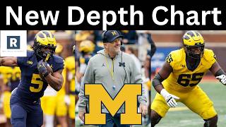 Michigan Football Depth Chart Prediction POST Spring Game | Who Made Moves?