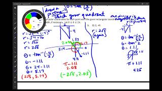 Precalc 9-3 Notes