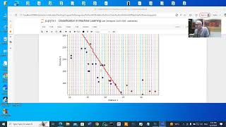 Lecture 4 Logistic Regression by using Pyhton and LabVIEW