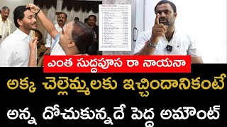 ఇప్పుడు పేటీఎం గాళ్లు ఏం సమాధానం చెప్తారు జగన్ మామ అంటే అలా ఉంటది