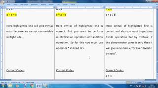Class 11 IP Ch 3 Python Debugging, Exponent form & Integer, Float, String Literals