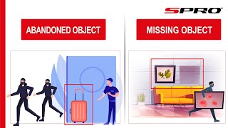 SPRO CCTV - Enhancing Security with Missing Object & Abandoned Object Features