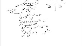 Question 49 Precalculus 2018 CLEP Official Study Guide