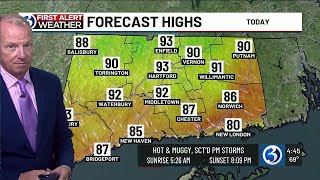 First Alert Weather Days for heat & storms