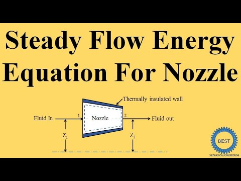 Steady Flow Systems Nozzles And Diffusers Thermodynamics 43 Off