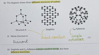 Worked exam answer - Edexcel iGCSE DA / AQA GCSE structures of carbon question