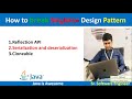 How to break Singleton design pattern with ReflectionAPI | Serialization  | Cloneable