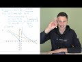 Seite 55/Aufgabe 8 - 11.Klasse - Mathematik Lambacher Schweizer Bayern