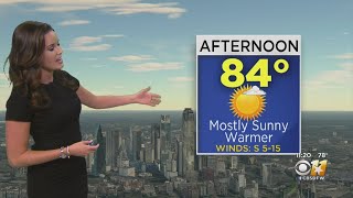 Tuesday Mid-Day Weather Update