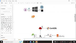 Day 3 Aws Devos Tutorial For Beginners || How to become Devops Engineer From Scratch #awsdevops