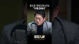 [정치인싸] 한국갤럽, 중도층 정권교체 62%? 박성태 \